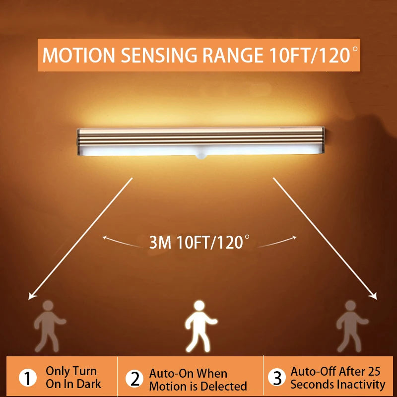 GlowSense Motion Light
